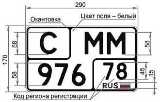 Номера регионов россии на автомобилях смотреть бесплатно – Автомобильные номера регионов России. Цифровые коды регионов РФ.