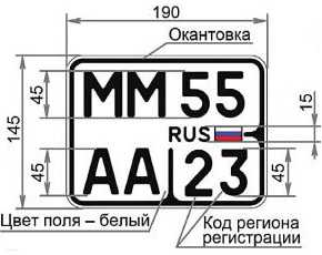 Номера регионов россии на автомобилях смотреть бесплатно – Автомобильные номера регионов России. Цифровые коды регионов РФ.