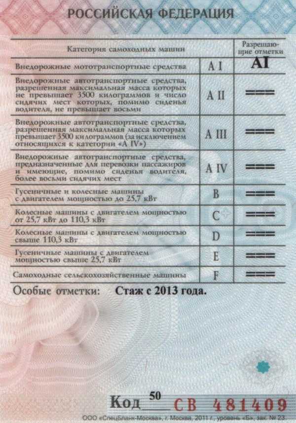 Нужны ли права на квадроциклы – Какая категория прав нужна на квадроцикл и как их получить