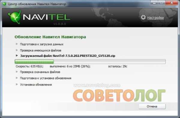 Обновление навигации – NAVITEL - Обновление карт