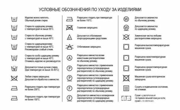 Обозначение значков – масло, ключ, чек, Eco, Abs » АвтоНоватор