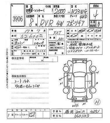 Обозначения в аукционном листе японского автомобиля – ?