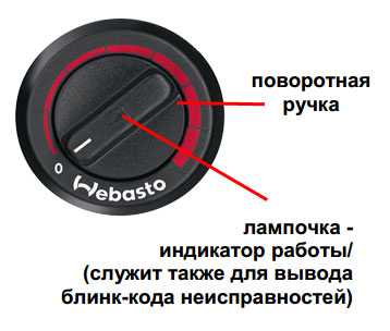 Ошибки вебасто аир – Коды ошибок WEBASTO