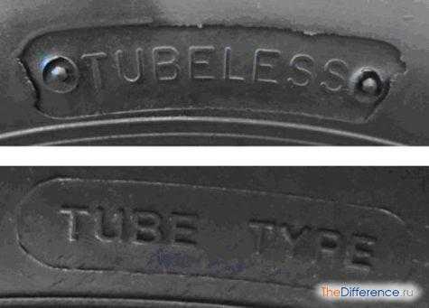 Отличие камерной шины от бескамерной – Камерные и бескамерные шины: преимущества и недостатки. Car tyres TD KAMA of Russia