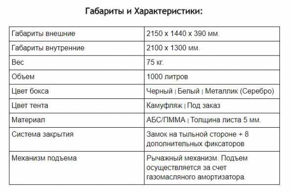 Палатка на крышу автомобиля – Skoda Octavia Scout ⭐⭐⭐Разведчик⭐⭐⭐ 🗺🌍🇷🇺 › Бортжурнал › Палатка на крышу автомобиля своими руками. Часть 1.