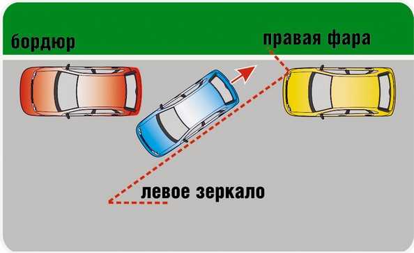 Параллельная парковка на камазе