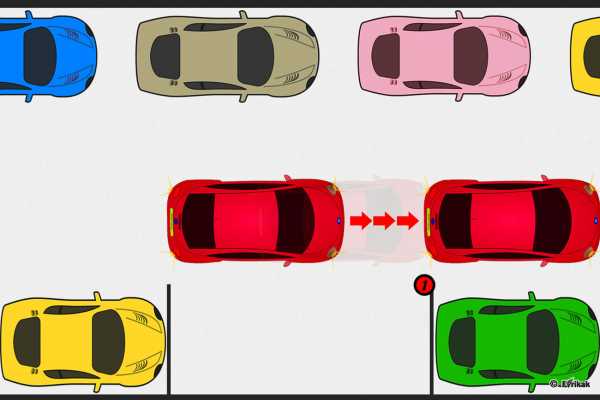 Параллельная парковка в городе – Параллельная парковка — пошаговая инструкция для чайников