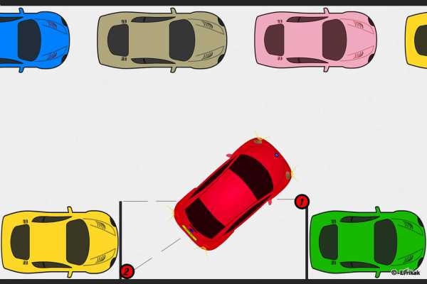 Параллельная парковка в городе – Параллельная парковка — пошаговая инструкция для чайников