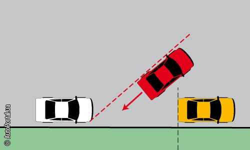 Параллельная парковка в городе – Параллельная парковка — пошаговая инструкция для чайников