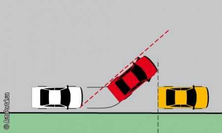 Параллельная парковка в городе – Параллельная парковка — пошаговая инструкция для чайников