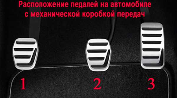 Педали газ тормоз сцепление – Газ тормоз сцепление педали где находятся