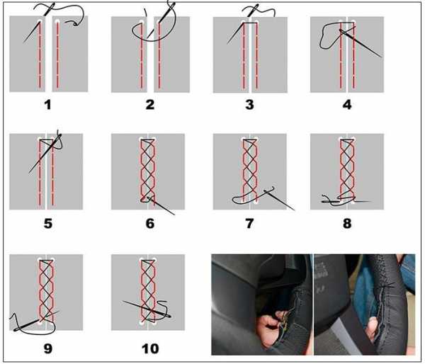 Перетяжка рулевого колеса – Перетяжка руля кожей своими руками: технология