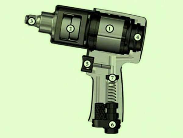 Пневмогайковерт для автосервиса какой лучше – 5 лучших пневматических гайковертов - Рейтинг 2019
