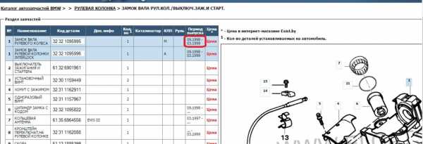 Почему не проворачивается ключ в замке зажигания – Не проворачивается ключ в замке зажигания, причины неисправности