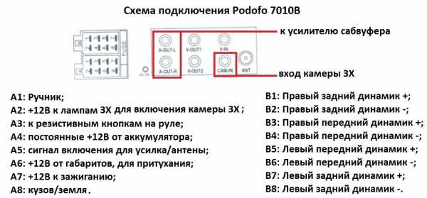 Подключение 2 din магнитолы китай – Подключение Китайской Магнитолы 2 Din Схема Подключения