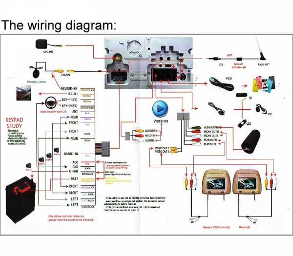 Подключение 2 din магнитолы китай – Подключение Китайской Магнитолы 2 Din Схема Подключения
