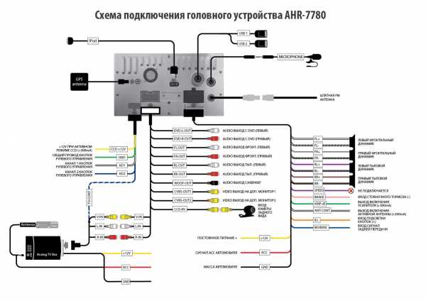 Подключение 2 din магнитолы китай – Подключение Китайской Магнитолы 2 Din Схема Подключения