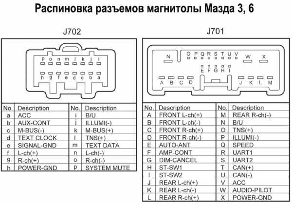 Подключение 2 din магнитолы китай – Подключение Китайской Магнитолы 2 Din Схема Подключения