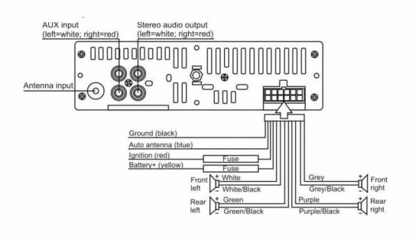 Подключение 2 din магнитолы китай – Подключение Китайской Магнитолы 2 Din Схема Подключения
