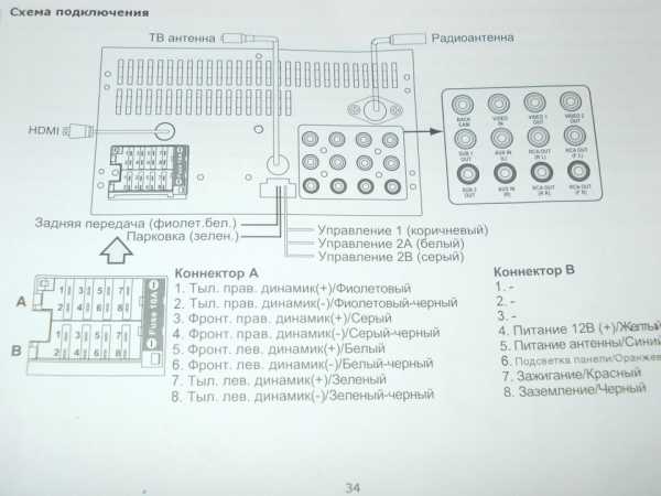 Подключение 2 din магнитолы китай – Подключение Китайской Магнитолы 2 Din Схема Подключения