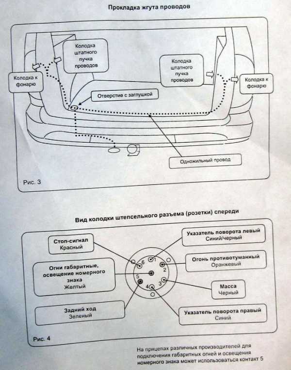 Подключение фаркопа схема и распиновка – Распиновка розетки прицепа легкового автомобиля — схема подключения фаркопа
