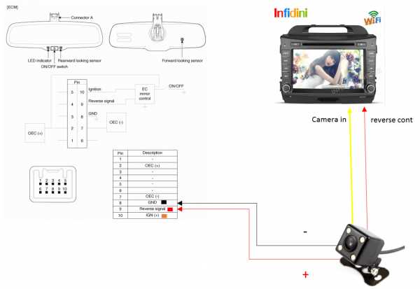 Подключение камеры заднего вида через реле схема – Камера заднего вида - подключение через реле