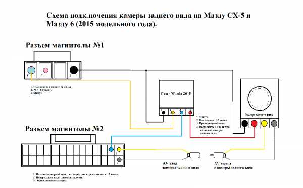 Подключение камеры заднего вида через реле схема – Камера заднего вида - подключение через реле