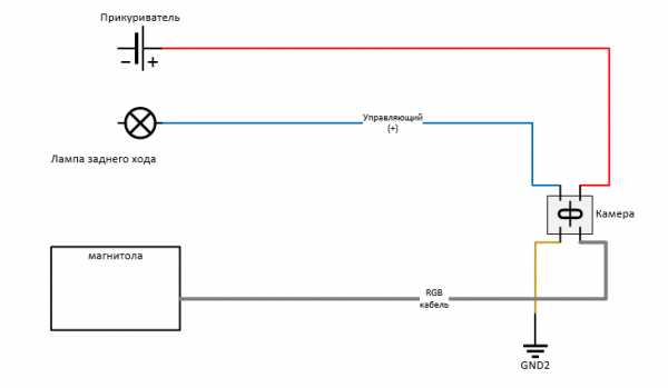 Подключение камеры заднего вида через реле схема – Камера заднего вида - подключение через реле