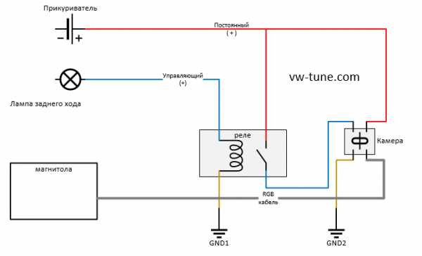 Подключение камеры заднего вида через реле схема – Камера заднего вида - подключение через реле