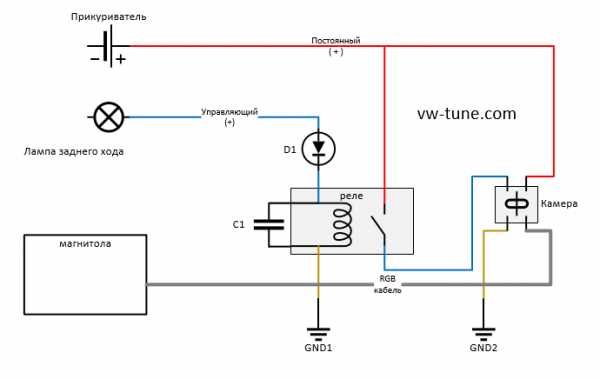 Подключение камеры заднего вида через реле схема – Камера заднего вида - подключение через реле