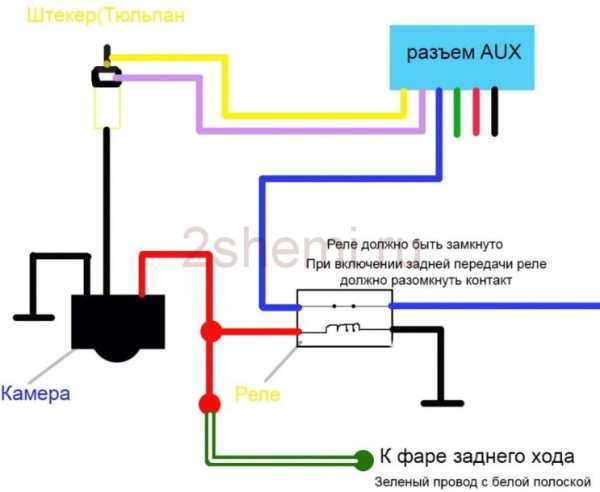 Подключение камеры заднего вида через реле схема – Камера заднего вида - подключение через реле