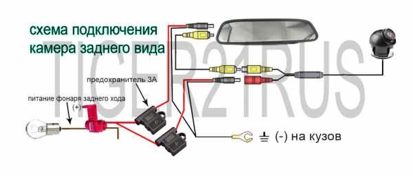 Схема подключения камеры заднего вида teyes cc2