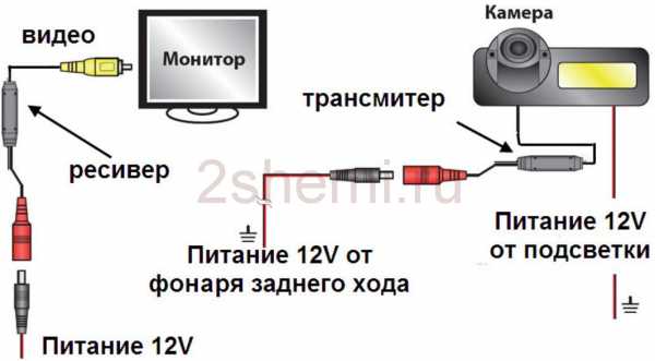 Подключение камеры заднего вида через реле схема – Камера заднего вида - подключение через реле