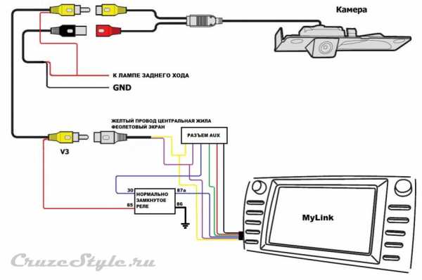 Автомобильная камера заднего вида схема подключения