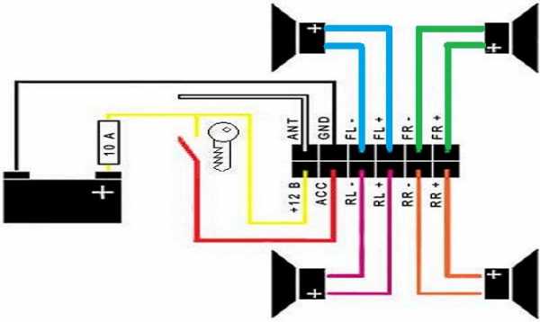 Подключение китайской магнитолы 2 din схема – Инструкция по подключению китайской магнитолы