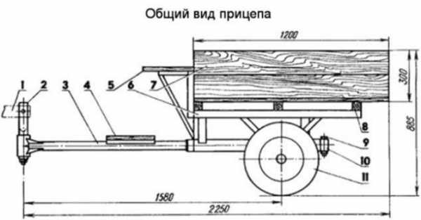 Прицеп для мотоблока нева – Обзор прицепов к мотоблокам НЕВА. Видео, изготовление своими руками, чертежи