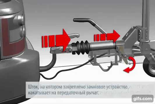 Прицеп с тормозами – Легковой прицеп с тормозами: принцип работы, отзывы владельцев