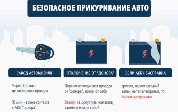 Прикурка автомобиля – Как прикуривать автомобиль от аккумулятора другой машины — DRIVE2