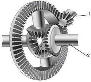 Принцип работы дифференциала автомобиля – Дифференциал (механика) — Википедия