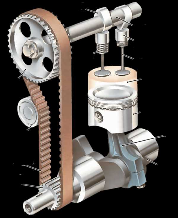 Работа клапанов в двигателе – Как работают клапаны в двигателе?
