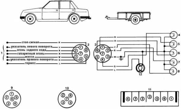 Распиновка розетки прицепа легкового автомобиля – Распиновка розетки прицепа легкового автомобиля — схема подключения фаркопа
