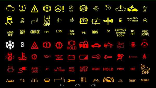 Расшифровка значков на приборной панели – Панель приборов автомобиля: расшифровка значков на приборной панели