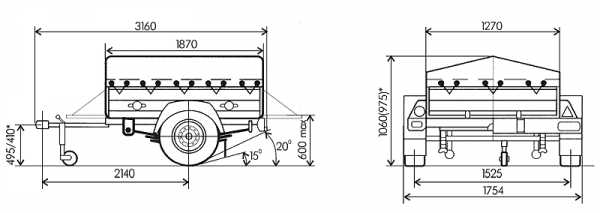 Размер легкового прицепа – Размеры прицепов для легковых автомобилей