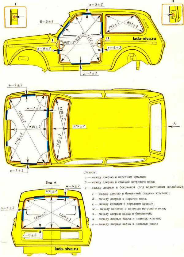 Размеры багажника нива 21213 – Габаритные размеры Нивы 4х4 (кузов, салон, багажник) » Лада.Онлайн
