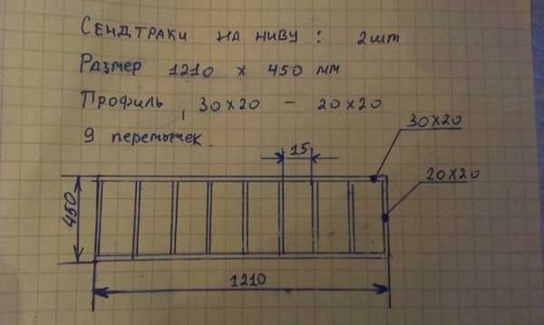 Размеры багажника нива 21213 – Габаритные размеры Нивы 4х4 (кузов, салон, багажник) » Лада.Онлайн