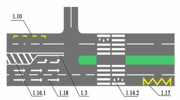 Разметка парковочных мест размеры по госту – Краски для разметки дорог: характеристики, нанесение по ГОСТу