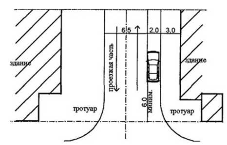 Разметка мест для автомобилей