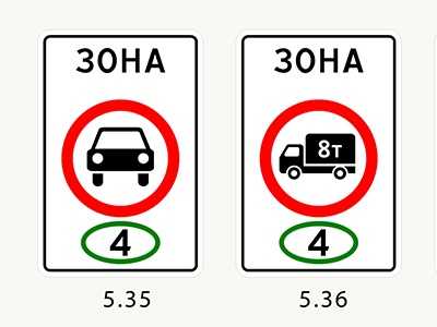 Регионы номеров автомобилей – Автомобильные номера регионов России. Цифровые коды регионов РФ.