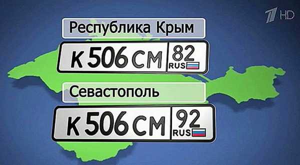 Государственные номера автомобилей россии