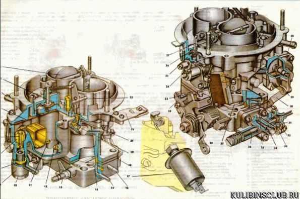 Регулировка карбюратора к 151 е – Как отрегулировать карбюратор К-151